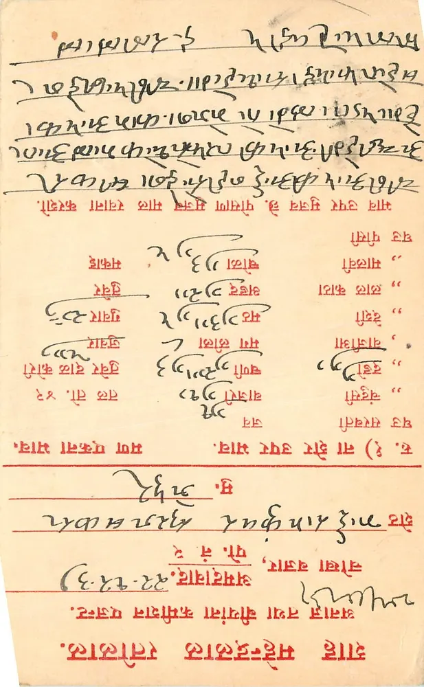 Jairpur City — cartão postal em escrita manuscrita em escrita devanagari — editor indeterminado - Frente