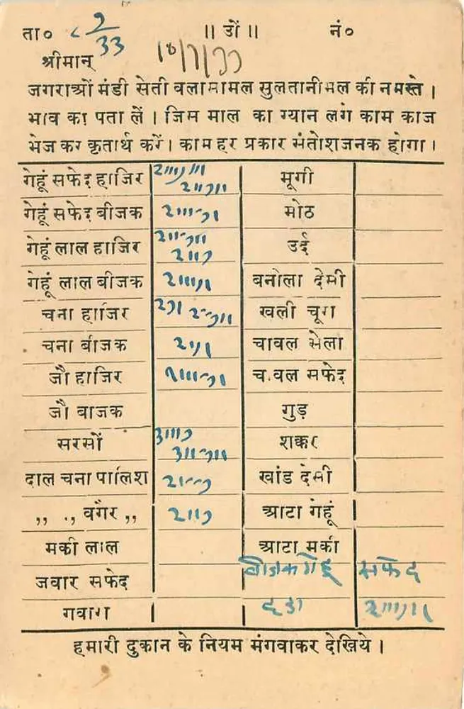 Jaipur — Cidade de Jaipur — Posto de Correios, Jaipur, Índia - Verso