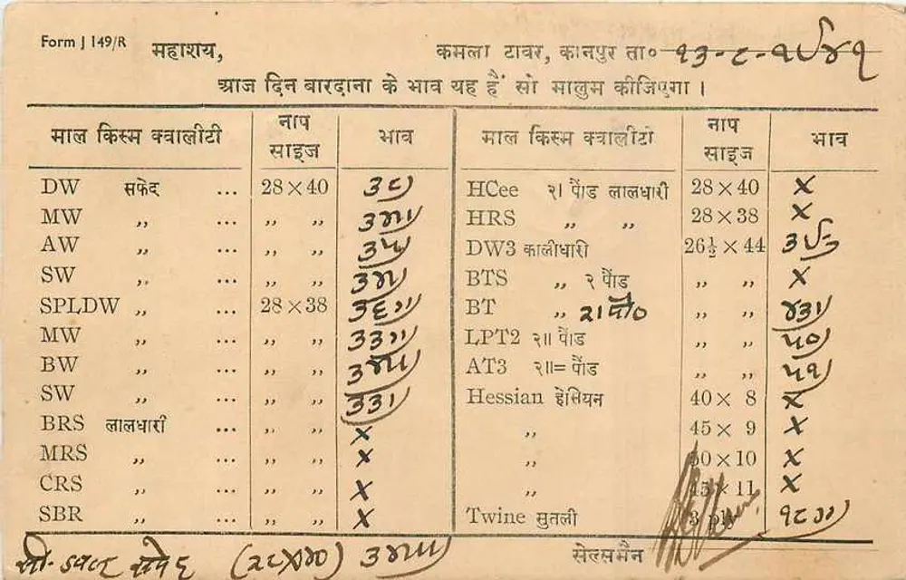 Tableau de prix de jute — Kamla Tower, Cawnpore — Juggilal Kamlapat Jute Mills Co., Ltd. - Frente