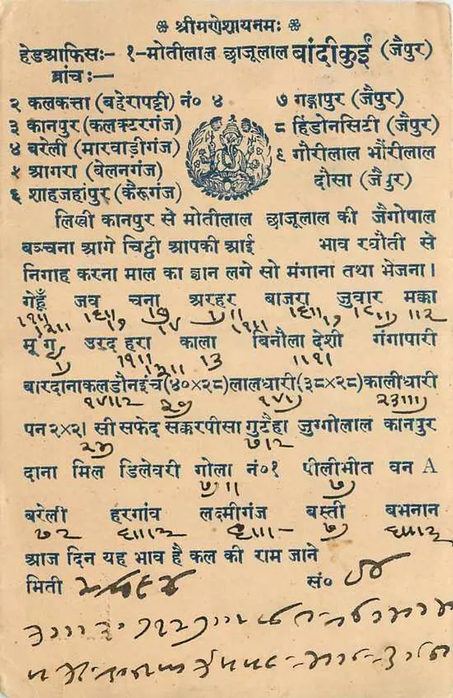 भारतीय पोस्टकार्ड — देवनागरी लिपि में लिखा — अज्ञात प्रकाशक - आगे