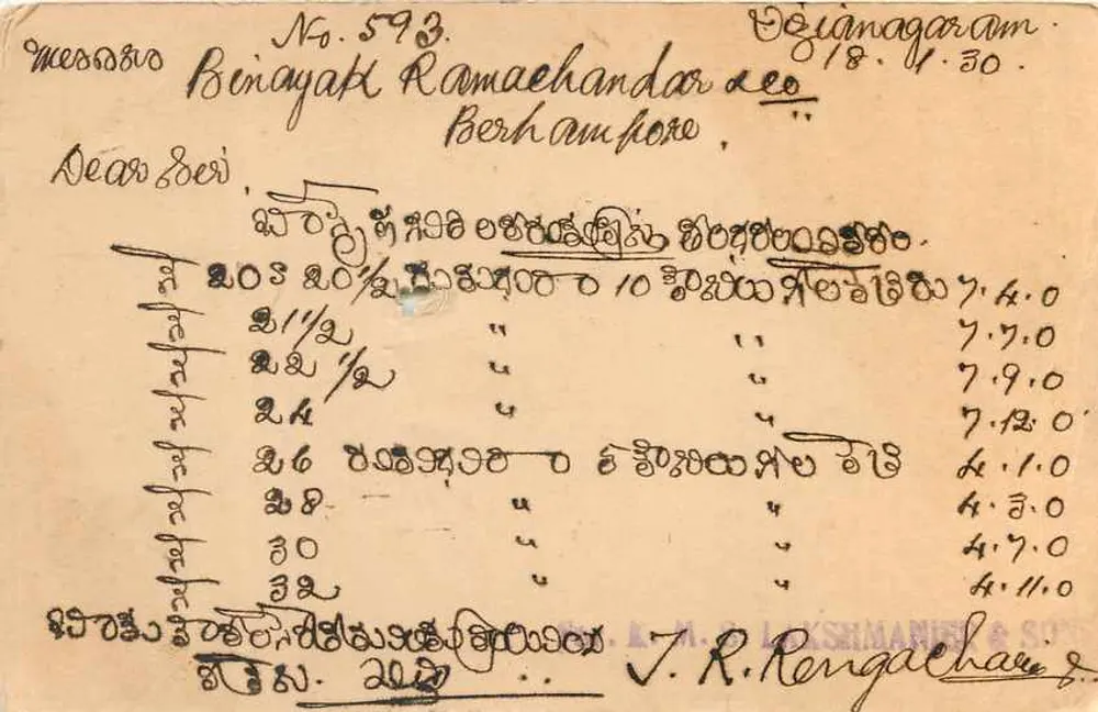 विजियानागरम - के. एम. एस. लक्ष्मणीयर एंड सन्स द्वारा व्यापारिक पोस्टकार्ड - अज्ञात प्रकाशक, श्रृंखला संख्या अदृश्य - पीछे