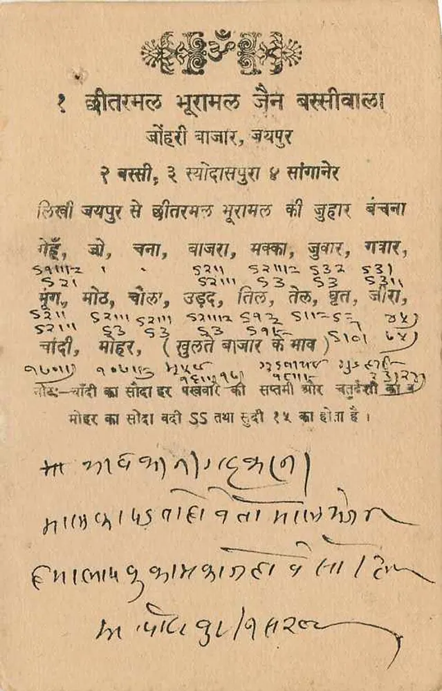जैपुर स्टेट - डेवनागरी और अंग्रेजी में लिखा पोस्टकार्ड - प्रकाशक जैपुर स्टेट - पीछे