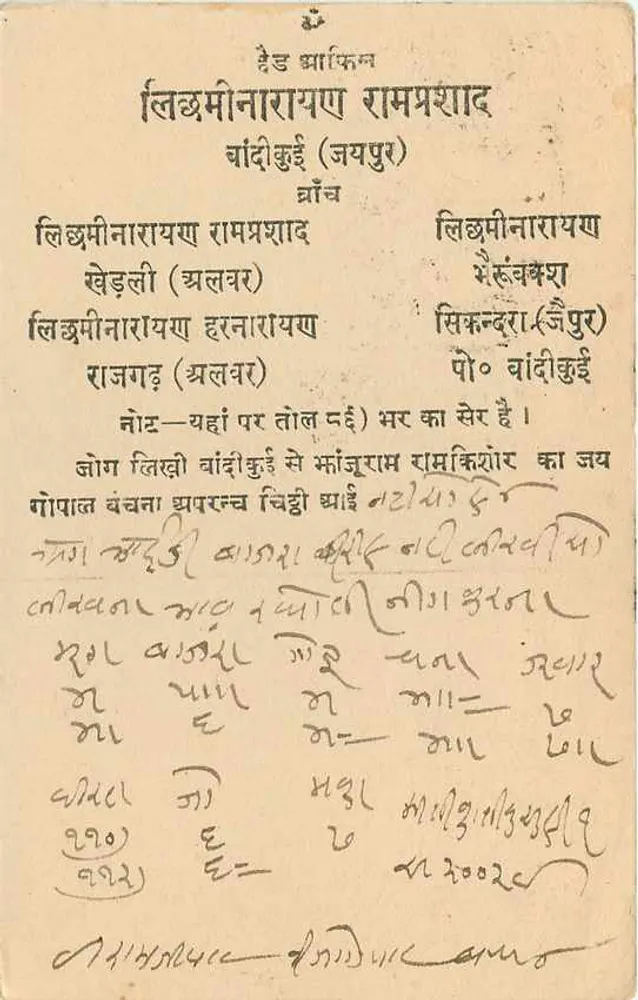 जैपुर राज्य — डेवनागरी लिपि में टेक्स्ट वाली पोस्टकार्ड — जैपुर राज्य एडिटर - पीछे