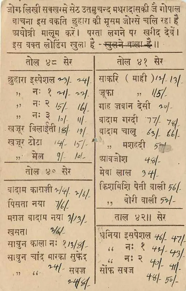 Merta — Carta postal comercial de vendedores de frutas secas — editor Seth Uttamchand Mathradas, Sujkun, Sindh - Verso