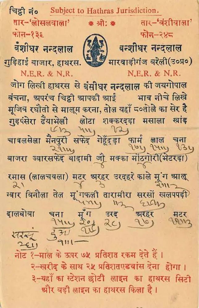 Chiranjilal Chothomal — Jaipur, Rajasthan — poczta indyjska - Rewers