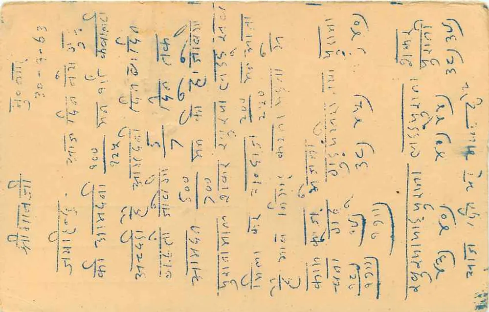 Carta postal indiana — Ram Narsain Shivji Ram, New Mandi, Muzaffarnagar — editor não identificado - Verso