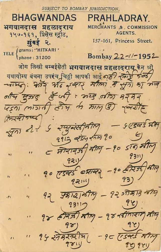 Bombay — antieke ansichtkaart — uitgever Bhagwandas Prahladray - Achterkant