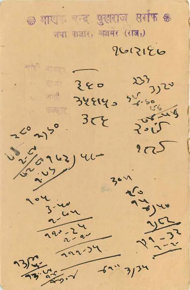 Naya Bazar, Ajmer — carta postal indiana — editor não identificado, número de série não visível - Verso