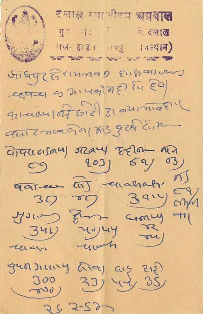Chaman — carta postal anexa indiana — editor não visível - Verso