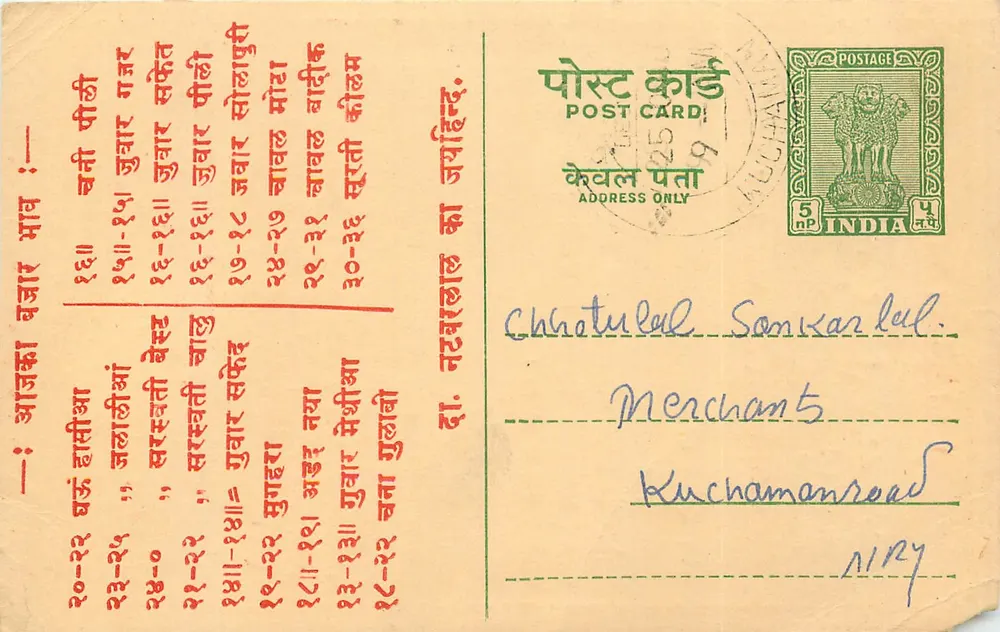Carta postal indiana — calendário hindu — editor desconhecido - Frente