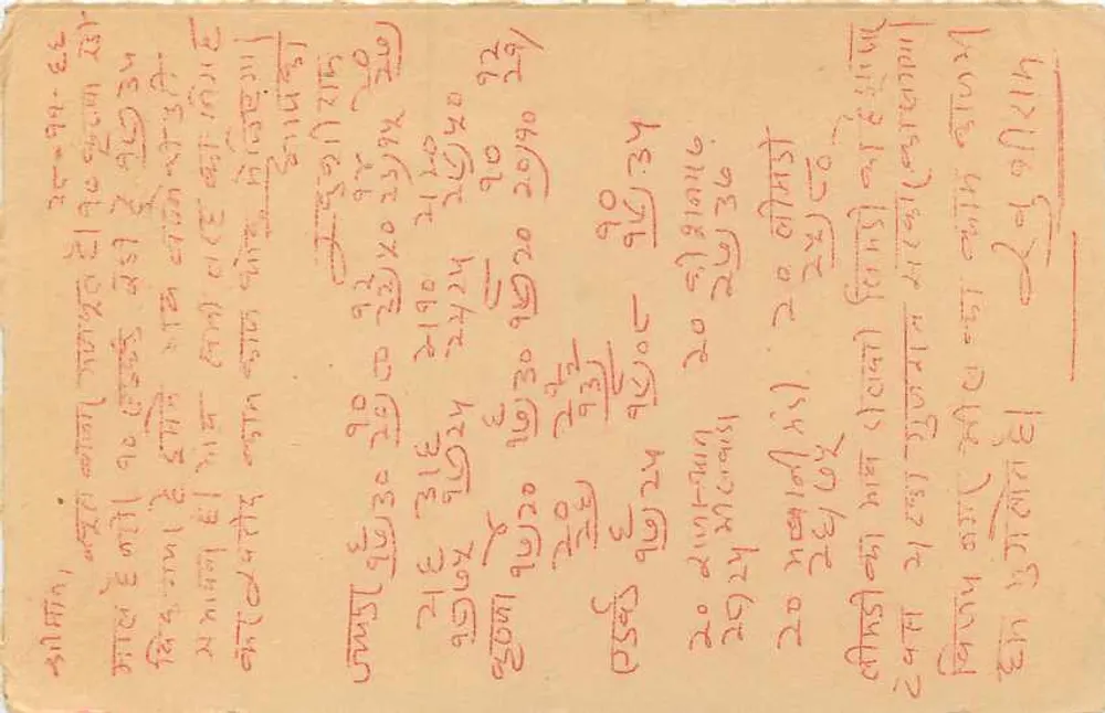 Carta postal indiana — Khushi Ram Fatehpuria, Beawar — editor desconhecido, número de série não visível - Verso