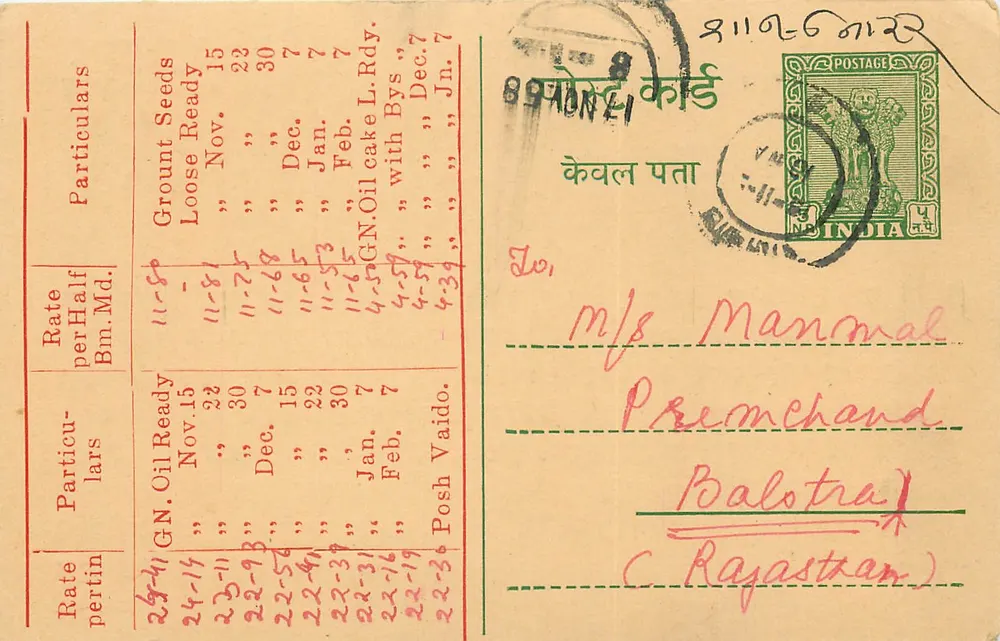 Carta postal comercial indiana — Tarifas de sementes e óleos — editor Shah Chandrakant Manilal - Frente
