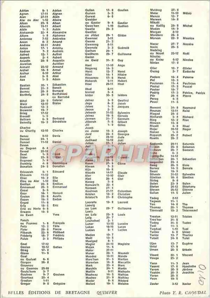 Criança em traje bretão — Lista e festas dos nomes bretões para meninos — Belles Éditions de Bretagne, Quimper - Verso