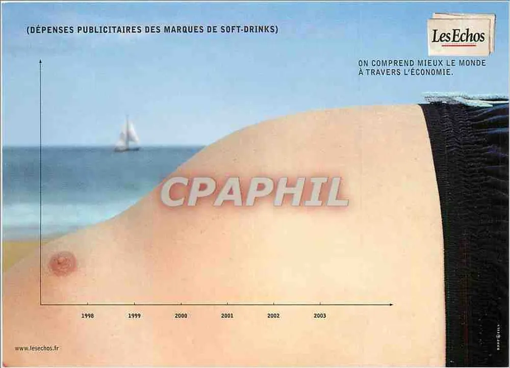 Gráfico sobre gastos publicitários de refrigerantes — Les Echos - Frente