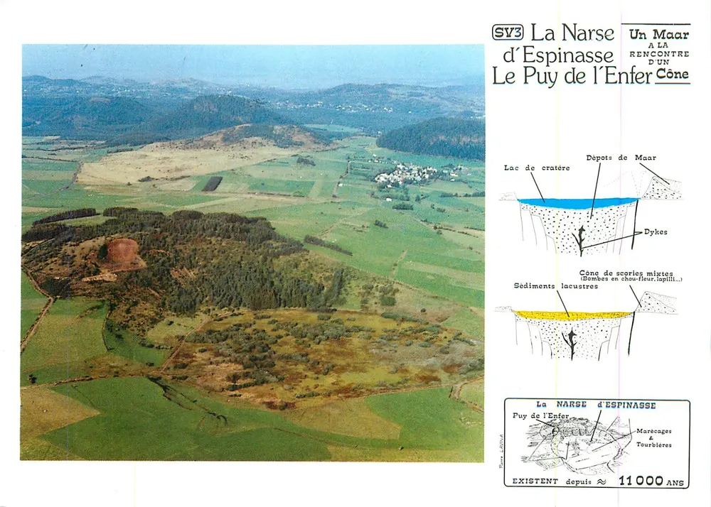 La Narse d'Espinasse — Un Maar à la rencontre d'un Puy de l'Enfer — Éditions Artisanales, SV3 - Recto