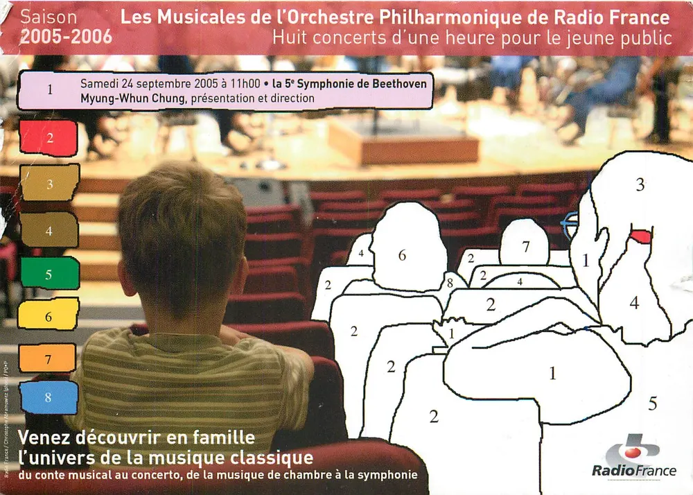 Les Musicales des Philharmonischen Orchesters von Radio France — Saison 2005-2006 — Radio France - Vorderseite
