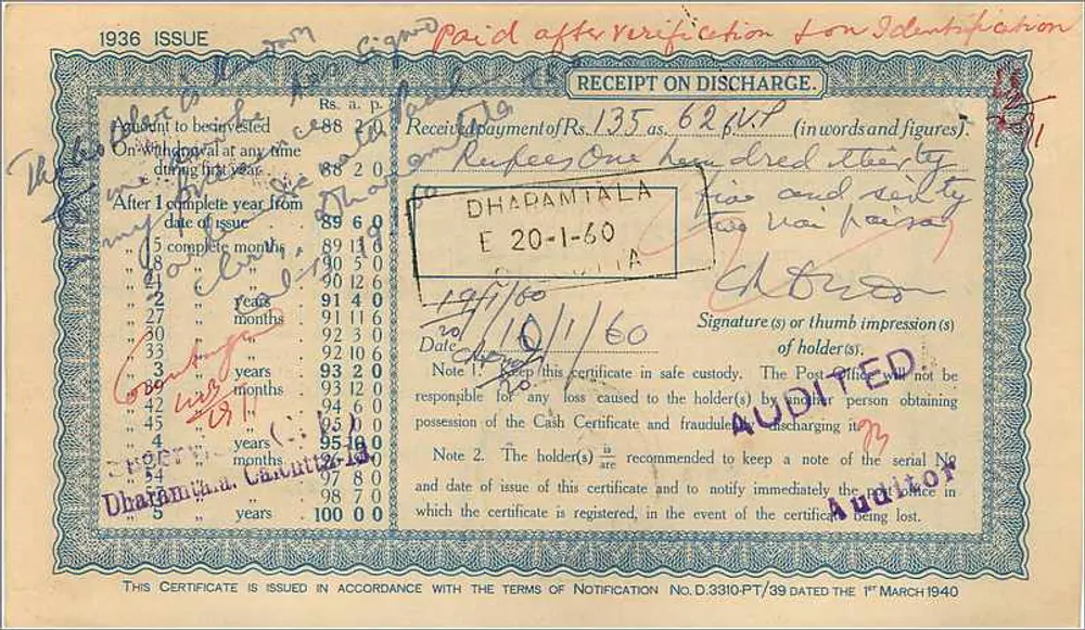 Certificado de 100 roupias — Post Office — Uderia — 1946 - Verso