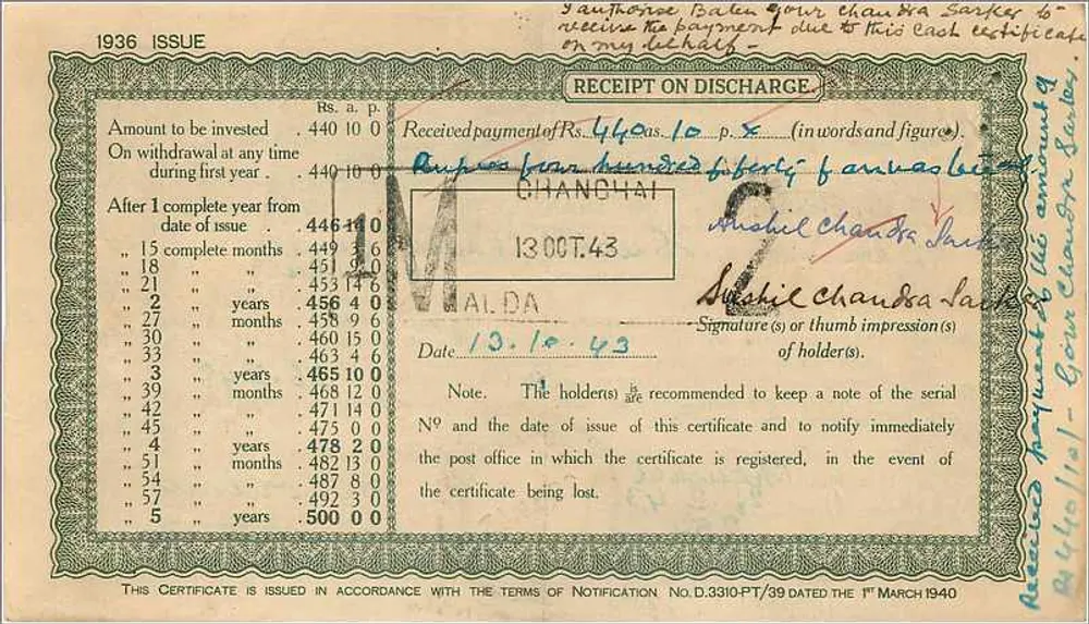 Chanchal - Certificado de dinheiro postal de 500 rupias — Post Office, 1943 - Verso