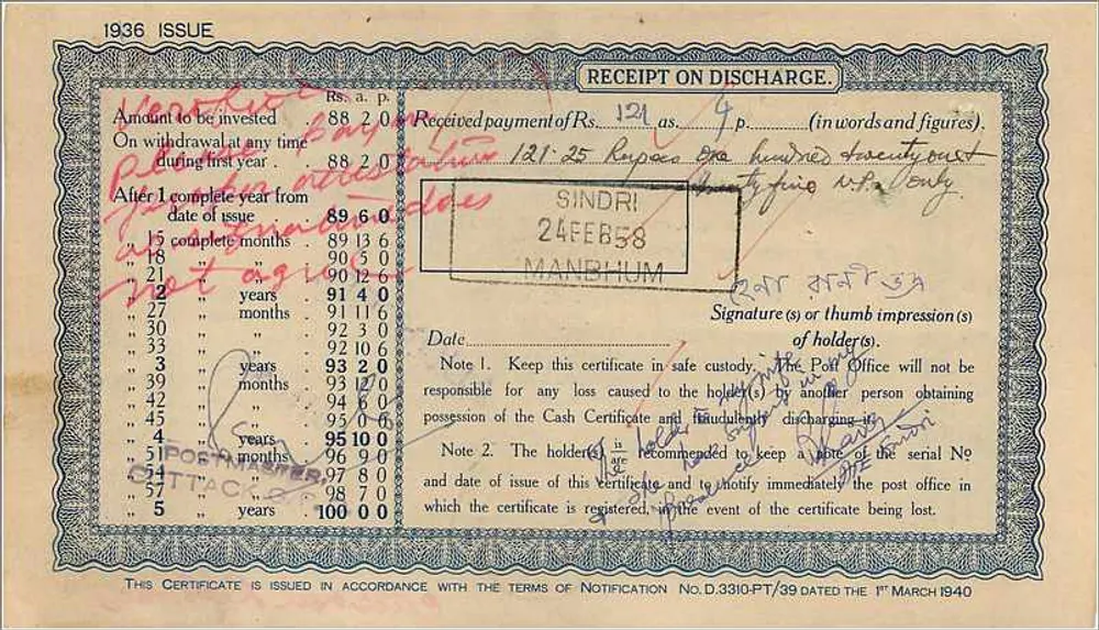 Bhadrā — Certificado de dinheiro de 100 rupias — Post Office, Índia - Verso