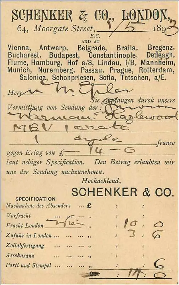 Ansichtskarte von London nach Wien — Schenker & Co. — 1893 - Rückseite