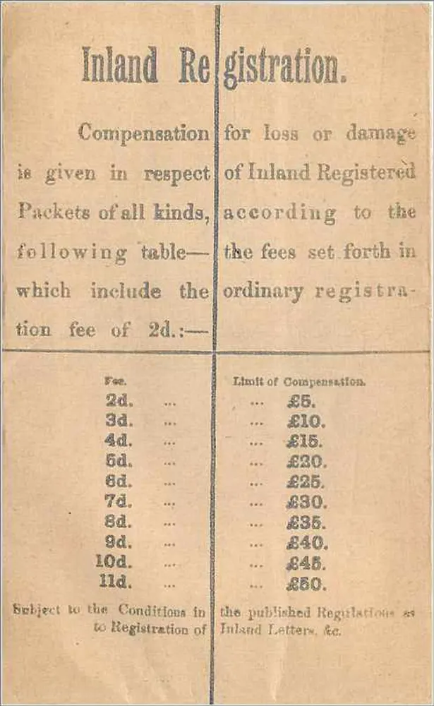 Inlandregistrierung — Entschädigungstabelle — Britische Post - Rückseite