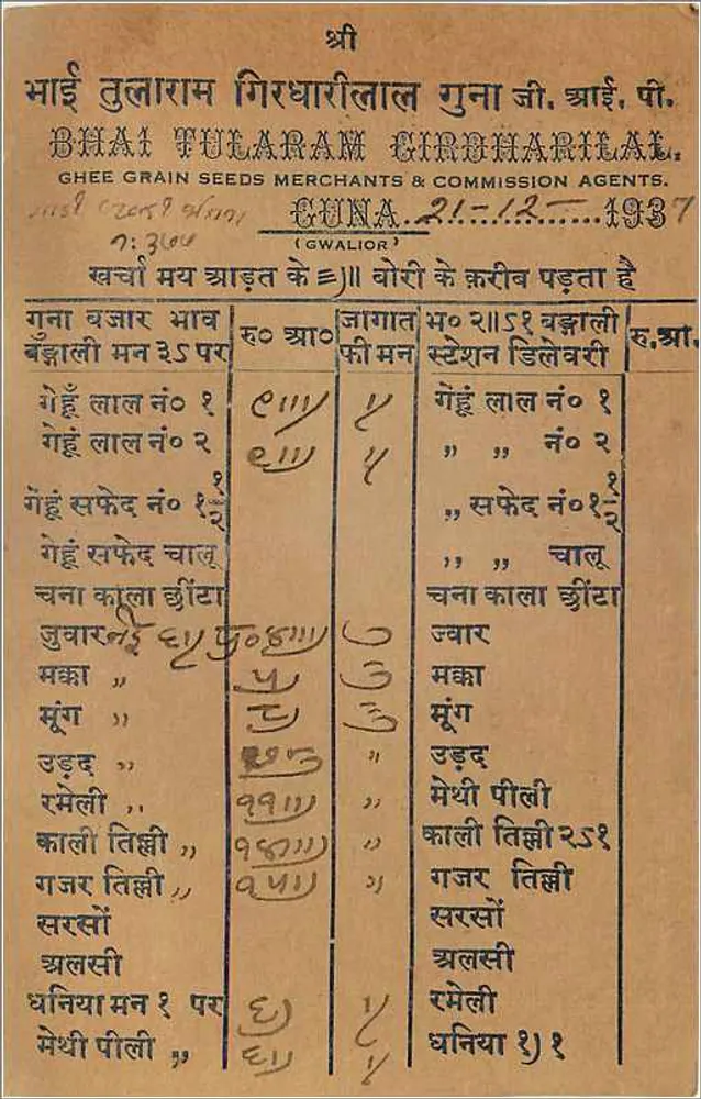 Carta postal comercial — Ghee Grain Seeds Merchants & Commission Agents — Gwalior - Verso
