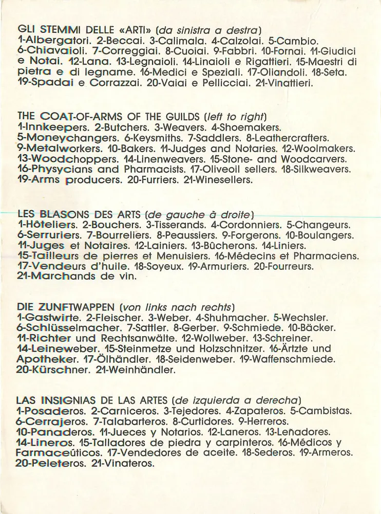 Armes des corporations italiennes — 21 blasons illustrés avec légendes multilingues (italien, anglais, français, allemand, espagnol) — éditeur non visible - Verso