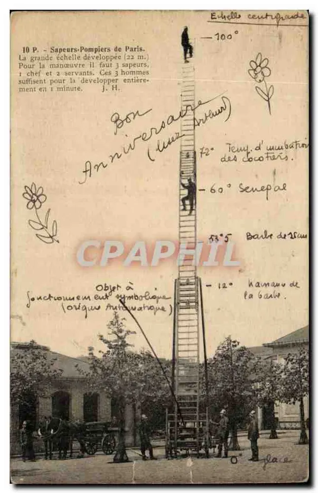 Paris-Feuerwehr — Einsatz mit Zentrifugal-Leiter — L. Bossaon, Verlag - Vorderseite