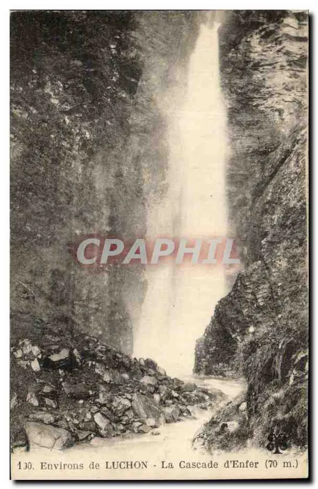 Rond LUCHON — De Waterkant van de Hel (70 m.) — n° 130 - Voorkant