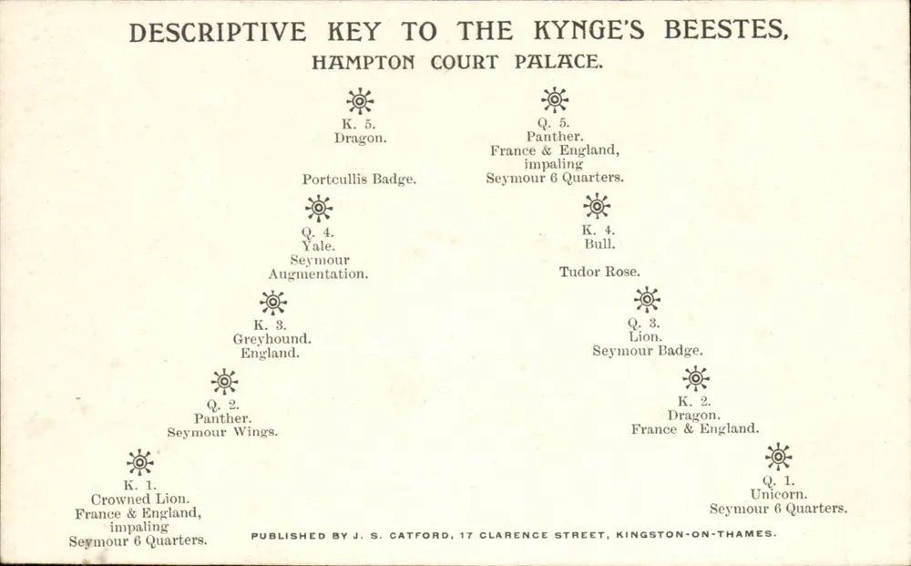 Beschreibende Schlüssel zu den Königs Tieren, Hampton Court Palace — Verlag J. S. Catford, 17 Clarence Street, Kingston-on-Thames - Vorderseite