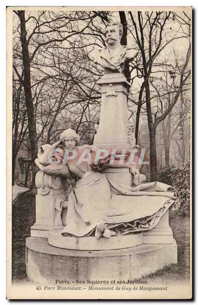 Paris – Seus Squares e Jardins. 40. Parc Monceau – Monumento de Guy de Maupassant - Frente
