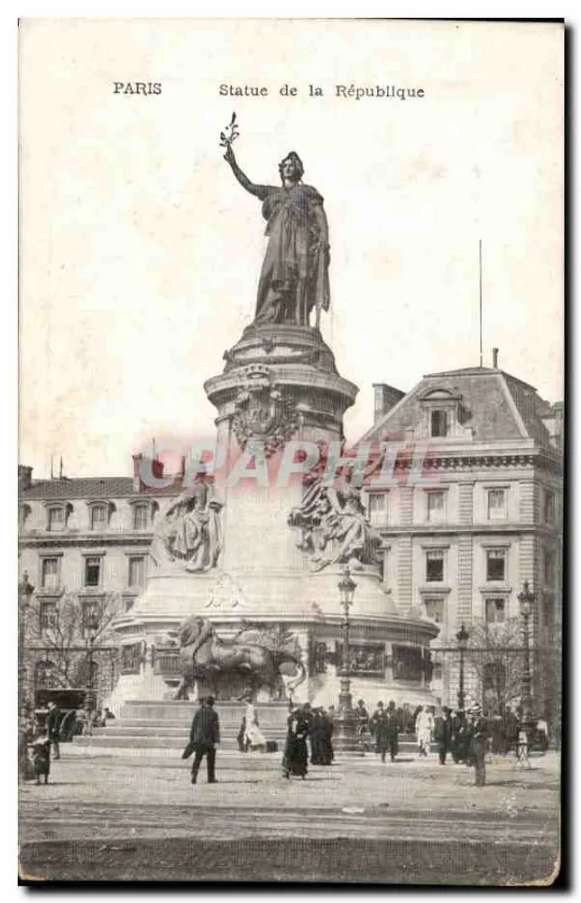 Paris — Estátua da República - Frente