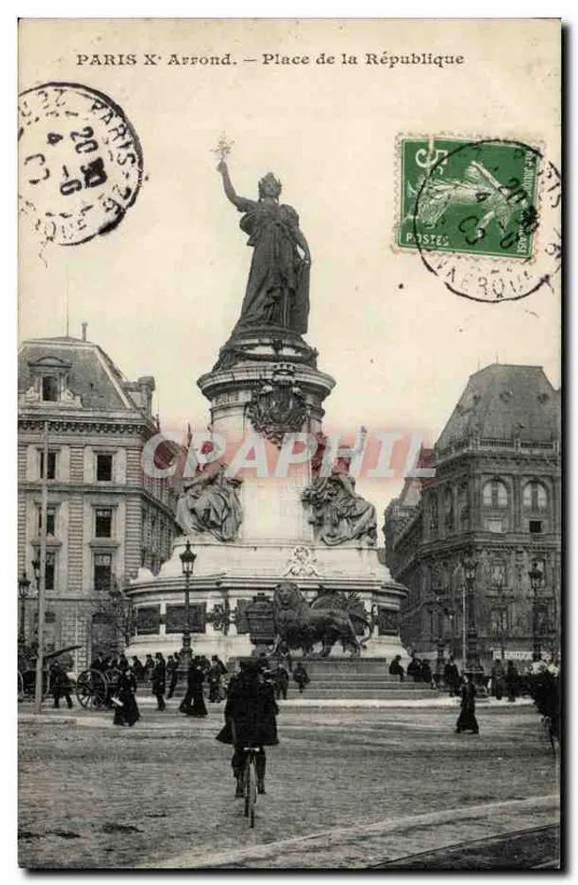 Paris, 10º Arrondissement — Praça da República — Monumento da República - Frente
