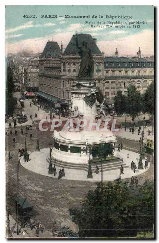 Paris — Monumento da República — Estátua da República, por Morice, Altura 21m, erguida em 1883 - Frente