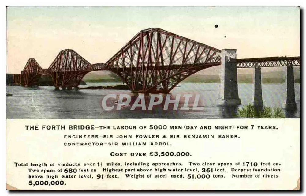 O ponte de Forth — detalhe técnico — editor desconhecido - Frente
