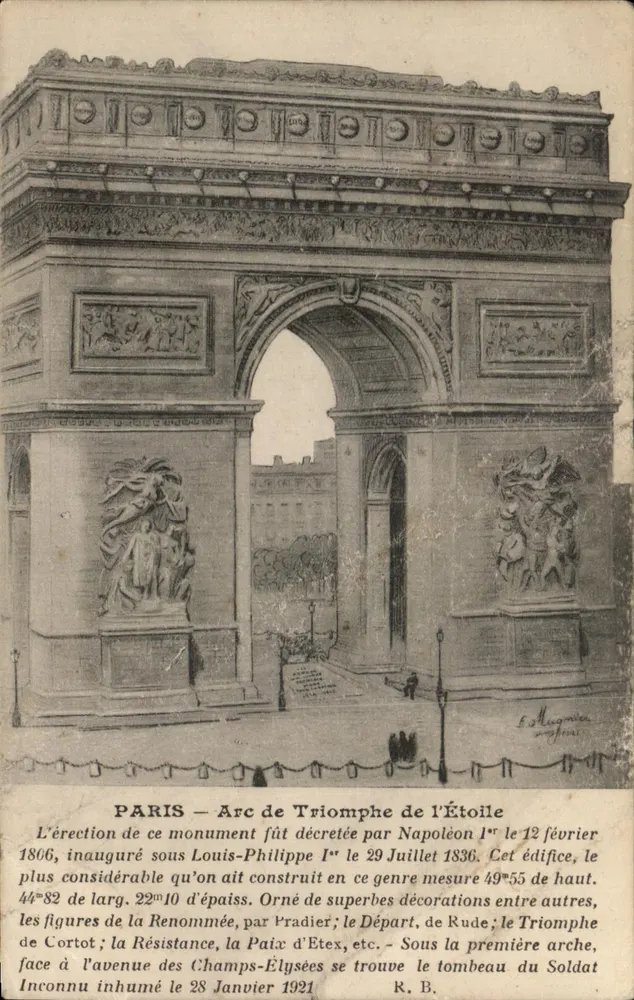 Paris — Arco do Triunfo da Estrela — Editor F. Magnin, n° 75 - Frente