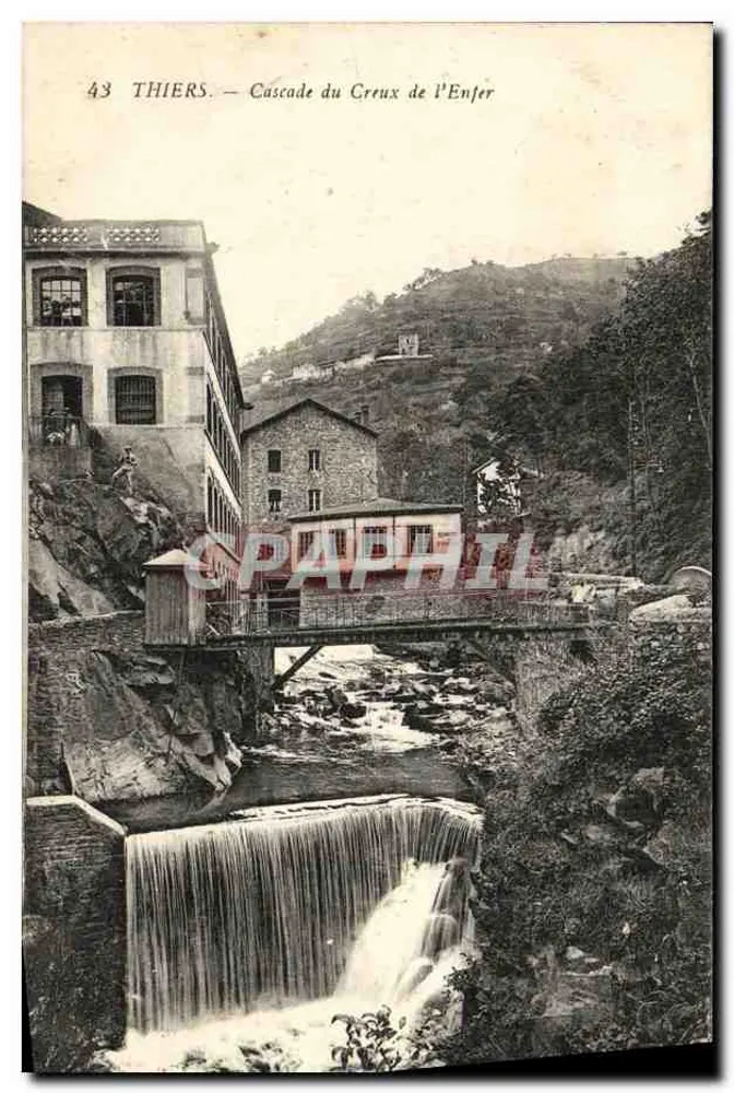 Thiers — Cachoeira do Creux de l'Enfer - Frente