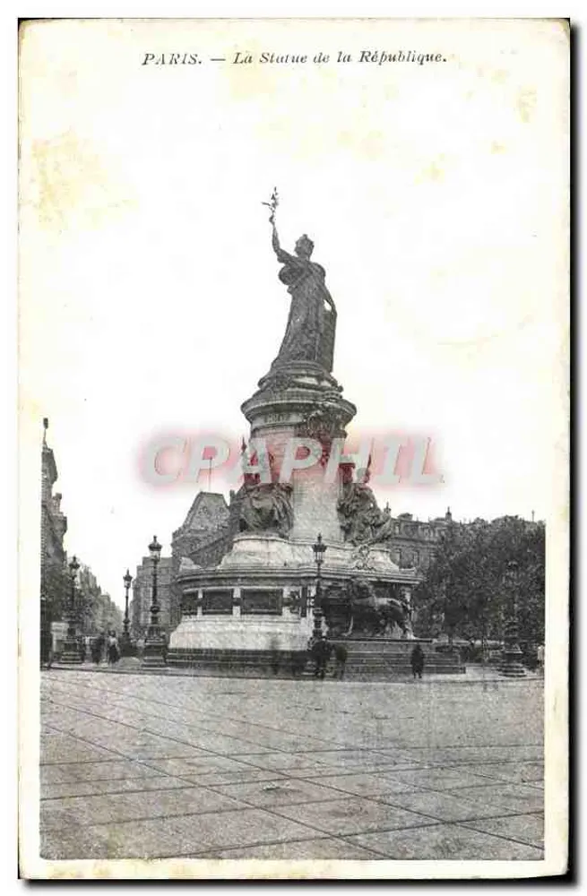 Paris — A Estátua da República - Frente