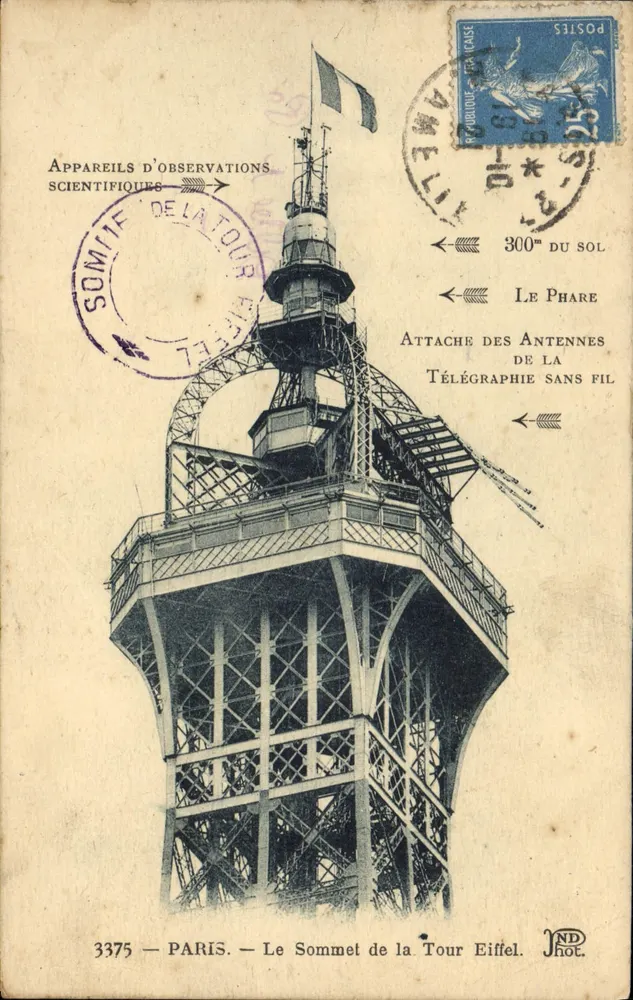 O Cume da Torre Eiffel — Aparelhos de observação científica — NDH. 3375 - Frente