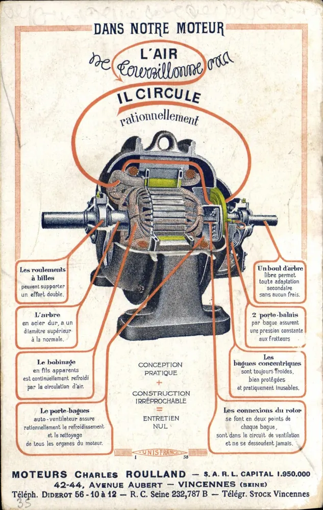 Elektromotor — Werbung für Moteurs Charles Roulland — Verlag Unis France - Vorderseite