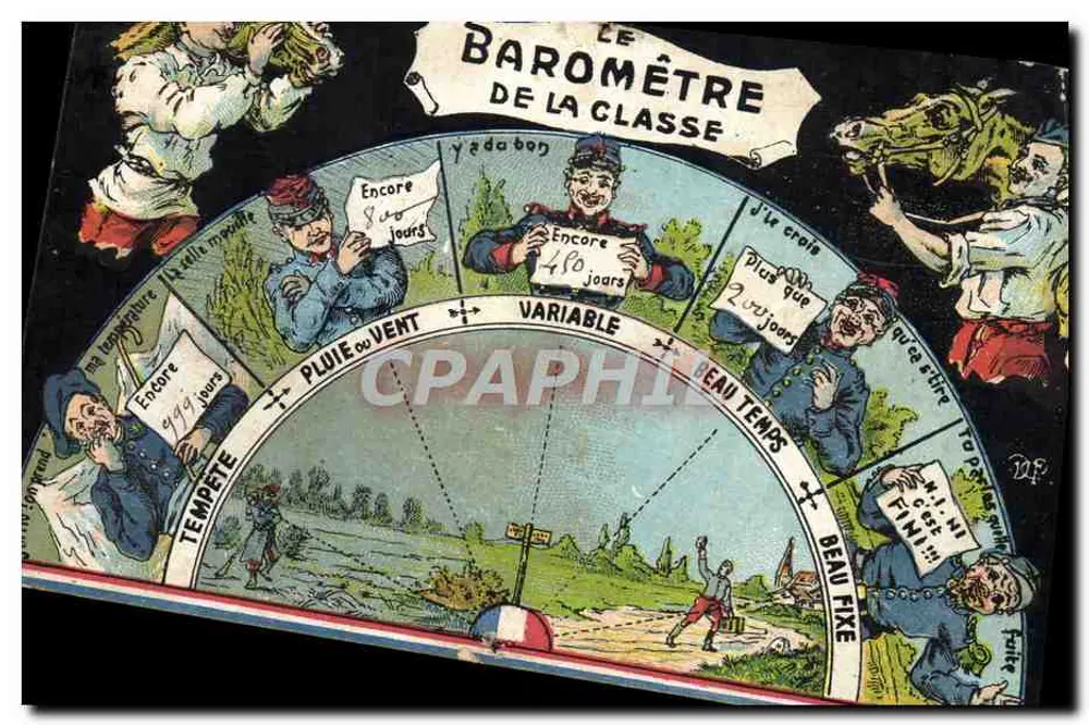 Le Baromètre de la Classe — caricature militaire avec personnages tenant des pancartes — éditeur Forley - Vorderseite
