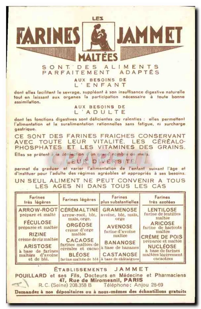 Las Antiguas Provincias de Francia — La Île-de-France — Editado por las Farinas Jammet - Reverso