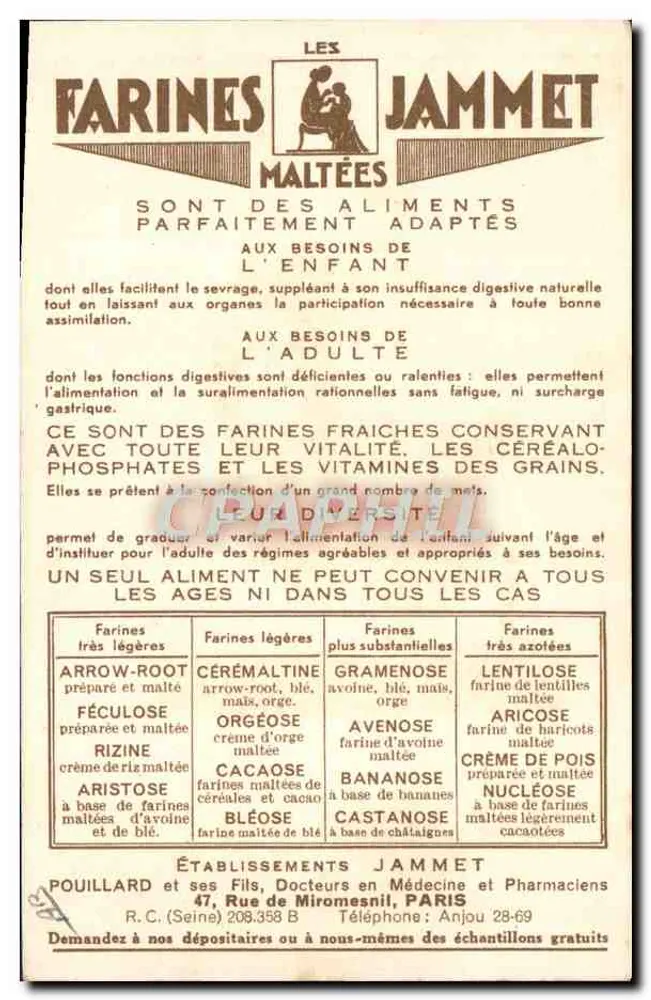Stare Provincje Francji — Picardia — Wydane przez Fariny Jammet - Rewers
