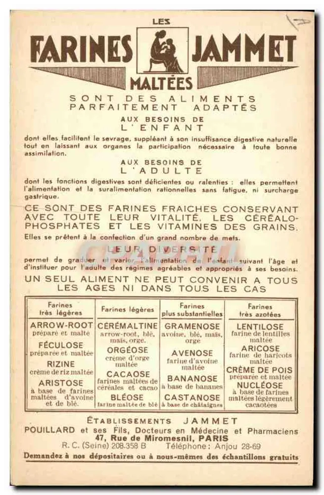 As Velhas Províncias da França — O Nivernais — Editado pelas Farinas Jammet - Verso