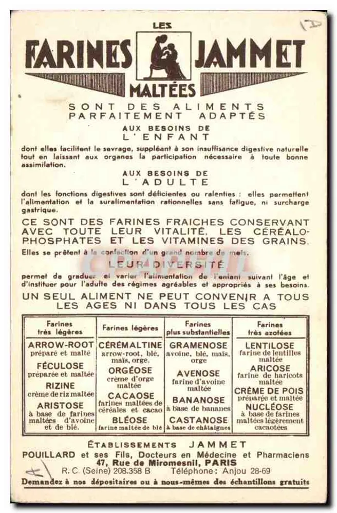 Die alten Provinzen Frankreichs — Île-de-France — Verlag Farines Jammet - Rückseite