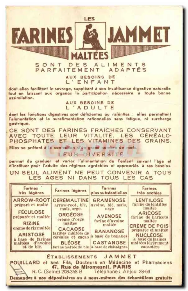 As Velhas Províncias da França — O Dauphiné — Editado pelas Farines Jammet - Verso