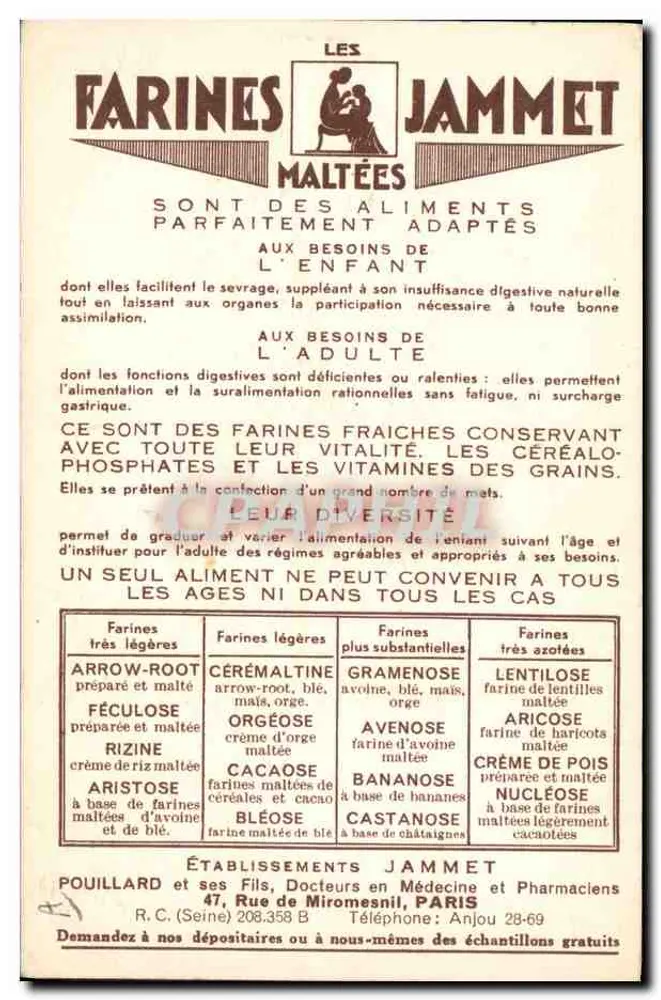 As Velhas Províncias da França — O Poitou — Editado pelas Farinas Jammet - Verso