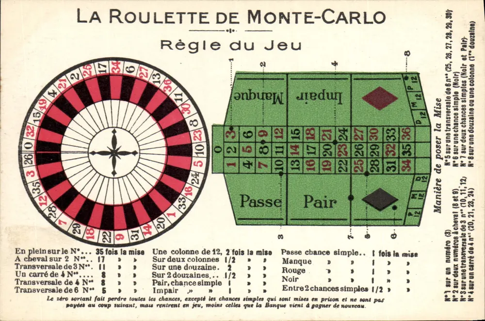 Die Roulette von Monte-Carlo — Spielregeln — Verlag Léva, Paris - Vorderseite