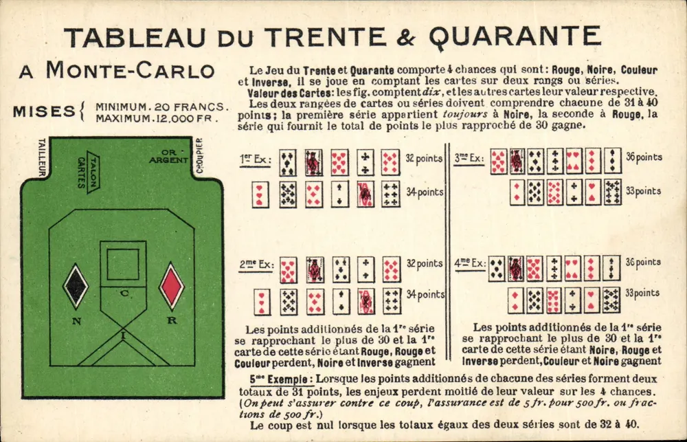 Tisch des Trente & Quarante in Monte-Carlo — Verleger nicht sichtbar - Vorderseite