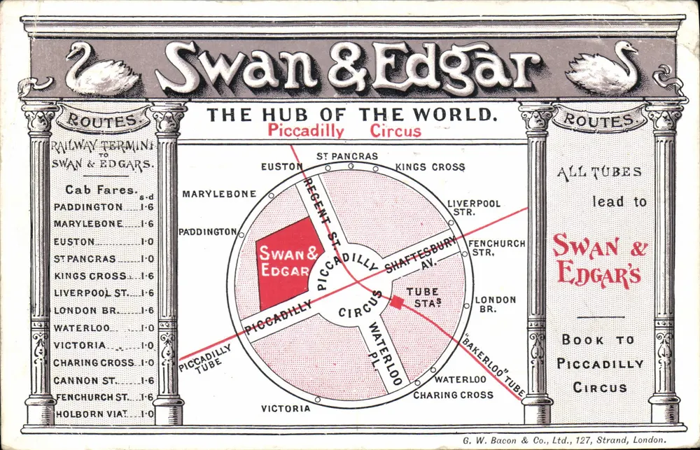 Piccadilly Circus — Werbepostkarte für Swan & Edgar — Verleger G. W. Bacon & Co., Ltd., 127, Strand, London - Vorderseite